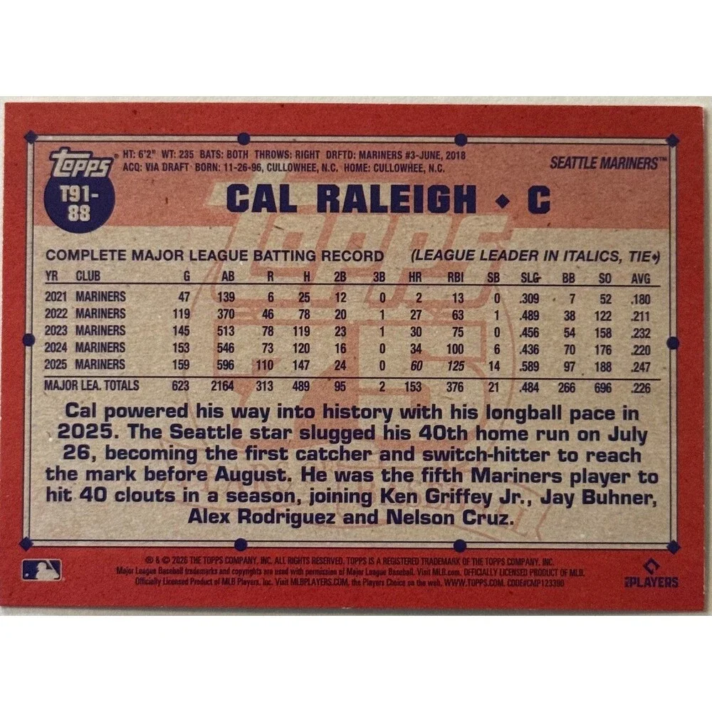 Topps description 2026